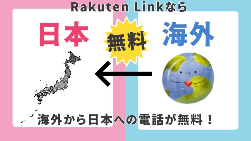 楽天リンクなら海外から日本への電話も無料
