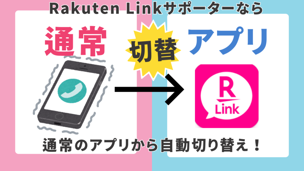 楽天リンクサポーターなら自動で楽天リンクアプリに切り替え