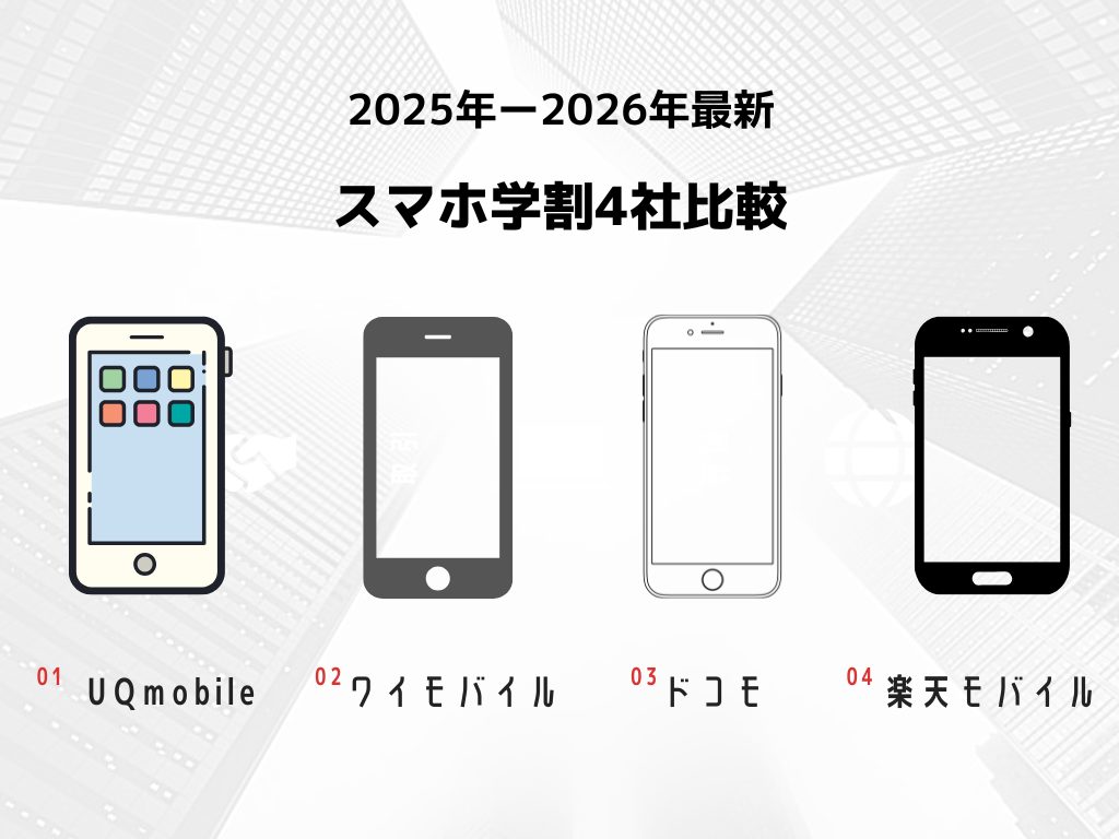 スマホ学割2025-26年最新。UQmobile、ワイモバイル、ドコモ、楽天モバイル比較